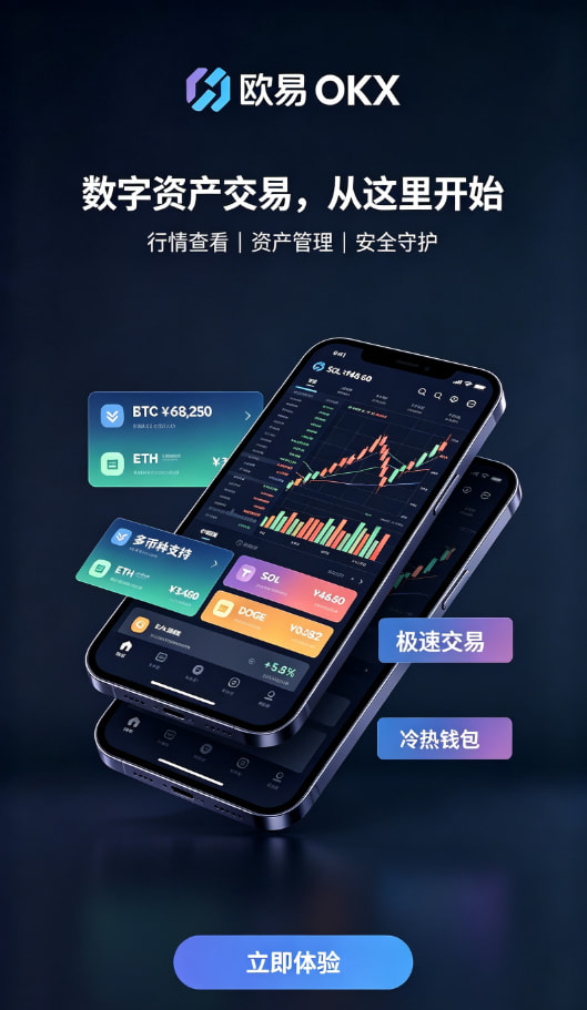 欧交易所app最新版现货与合约交易界面